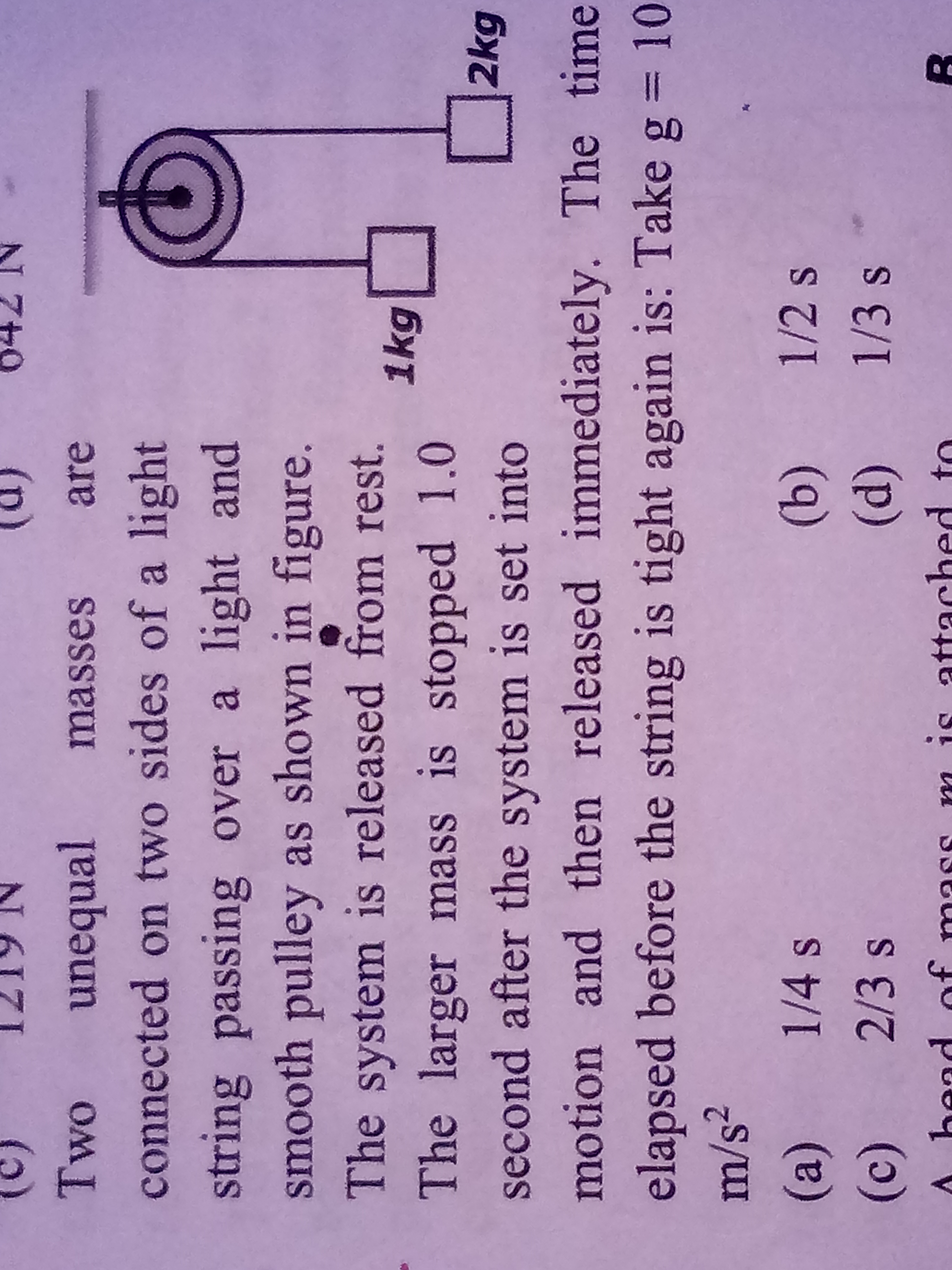 Question image for In order to raise a mass of 100 kg a man of mass